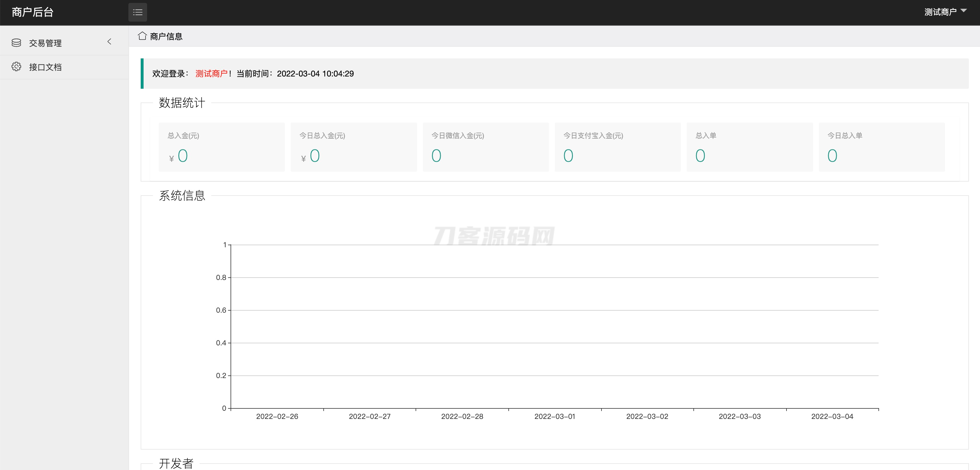 中石化油卡充值系统聚合支付系统 | java springboot框架-吾爱自习网