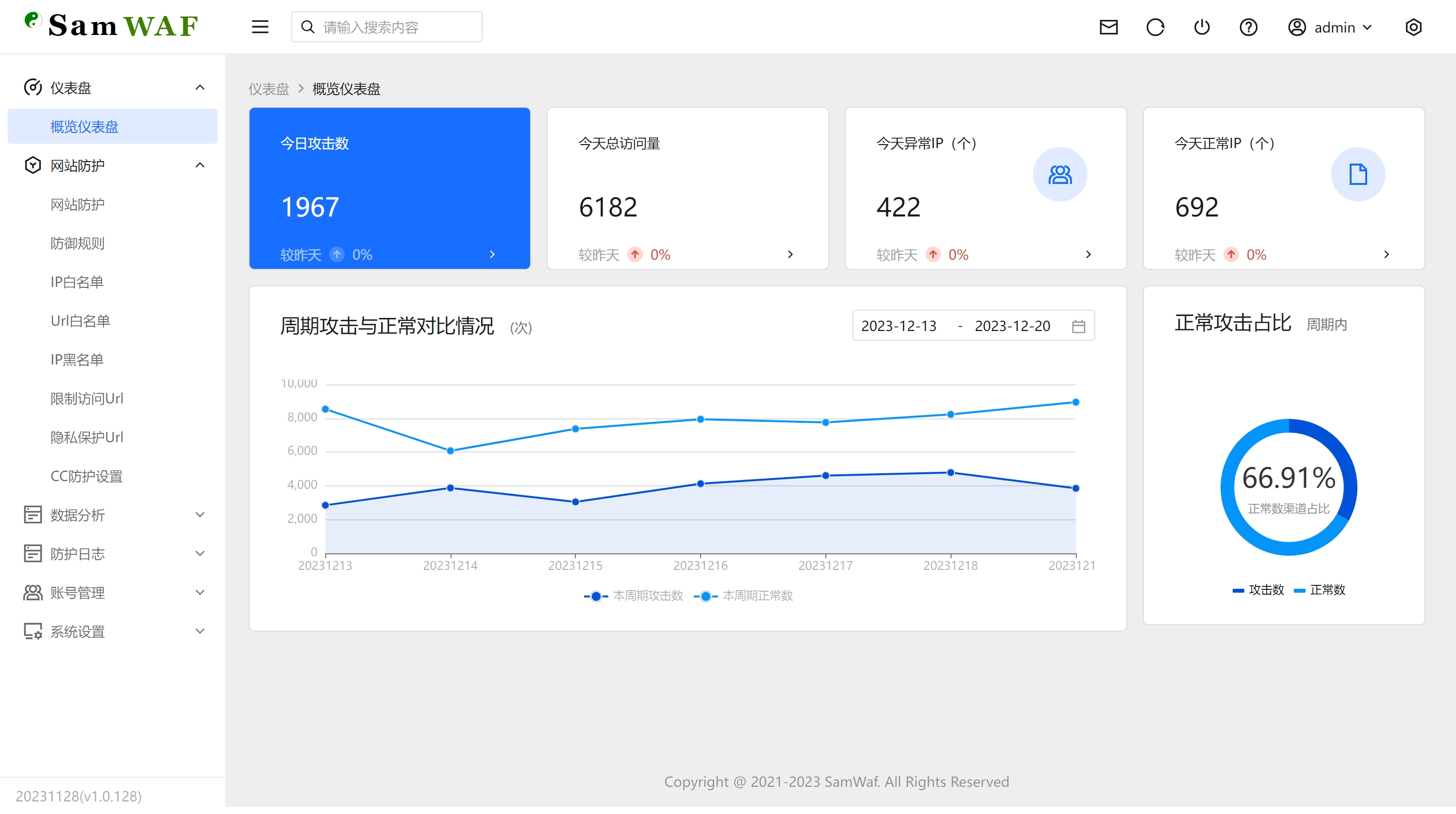 SamWaf 开源轻量级网站防火墙源码-吾爱自习网